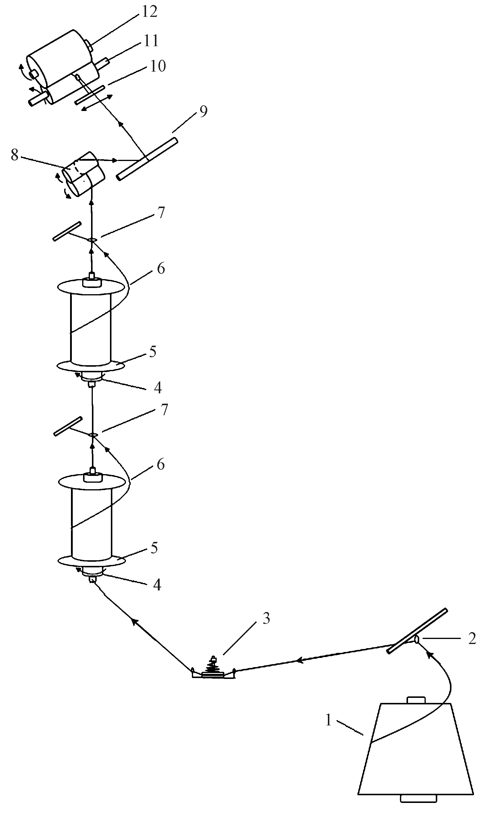 捻度和捻向配置对双包包覆纱性能的影响